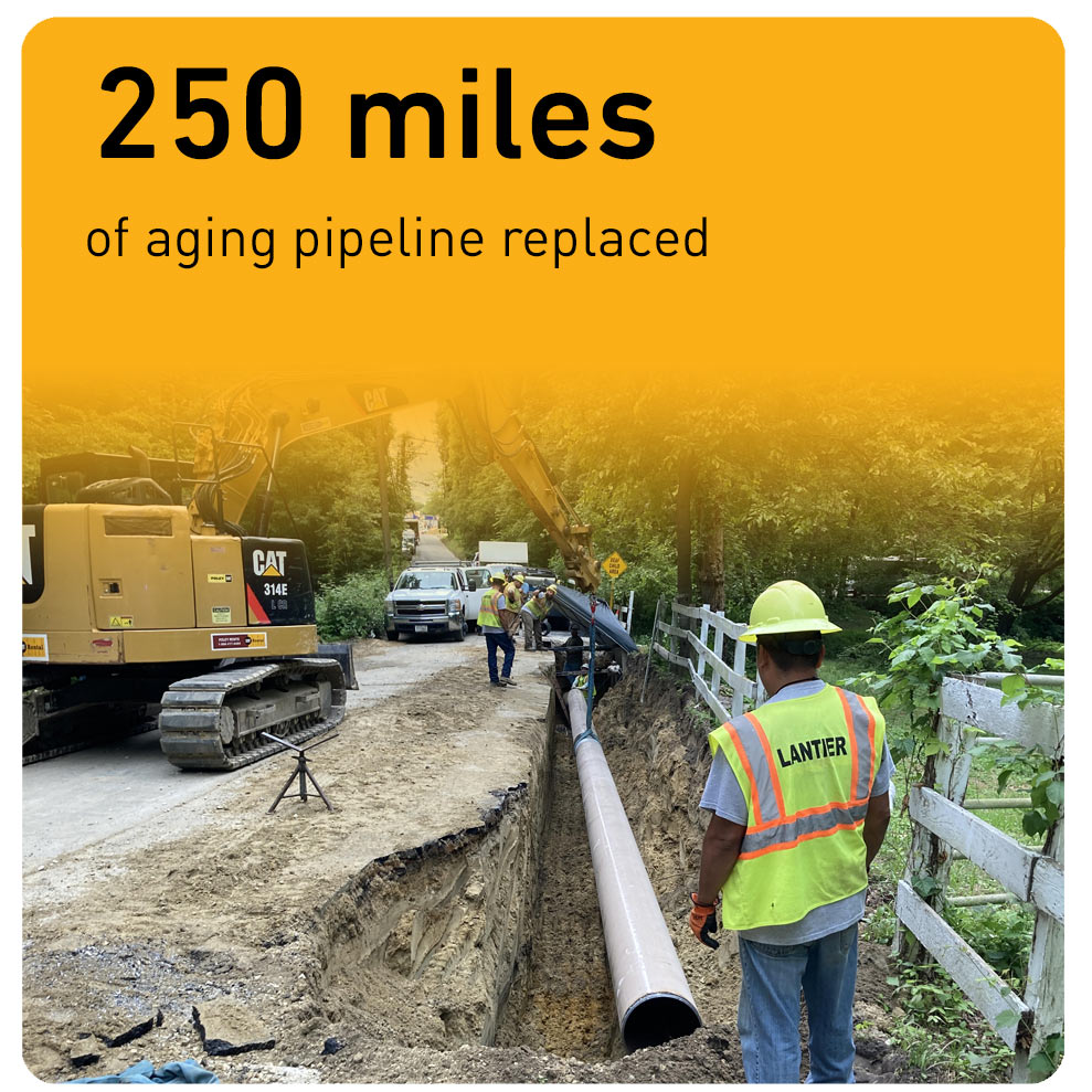 250 miles of aging pipeline replaced in Elizabethtown Gas system