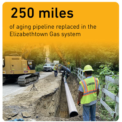 250 miles of aging pipeline replaced in Elizabethtown Gas system