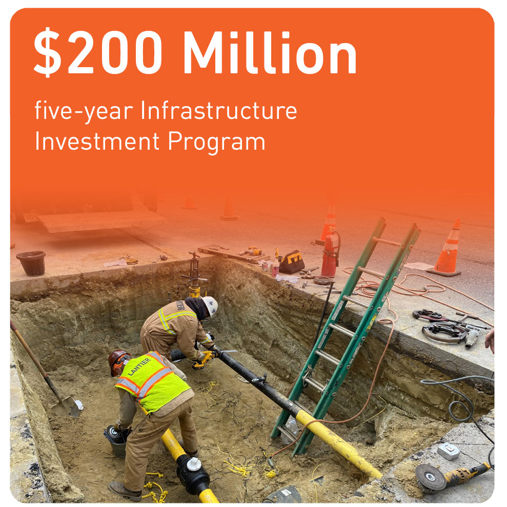 $200 Million five-year Infrastructure Investment Program