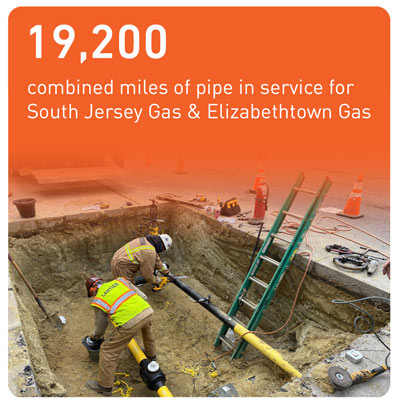 19,200 combined miles of pipe in service for South Jersey Gas and Elizabethtown Gas