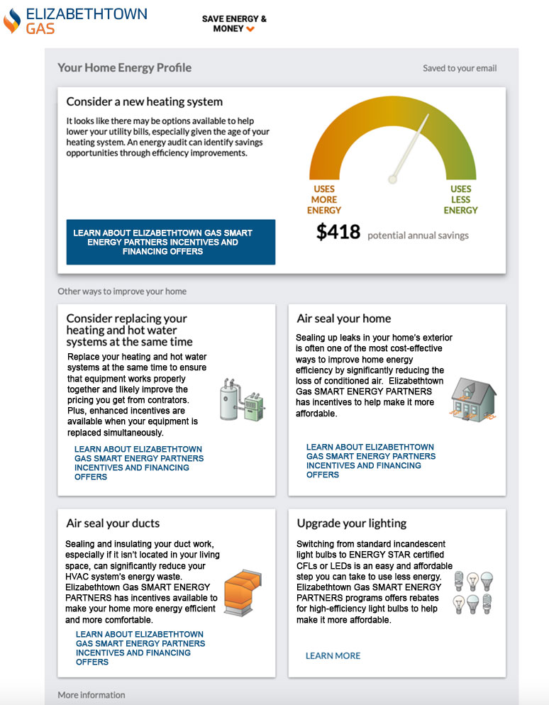 Sample Home Energy Report