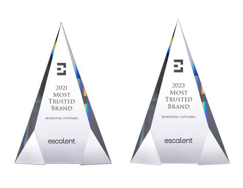 2021 & 2023 Most Trusted Brand