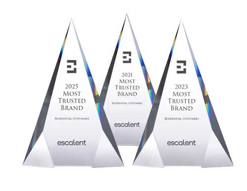 2021, 2023, & 2025 Most Trusted Brand
